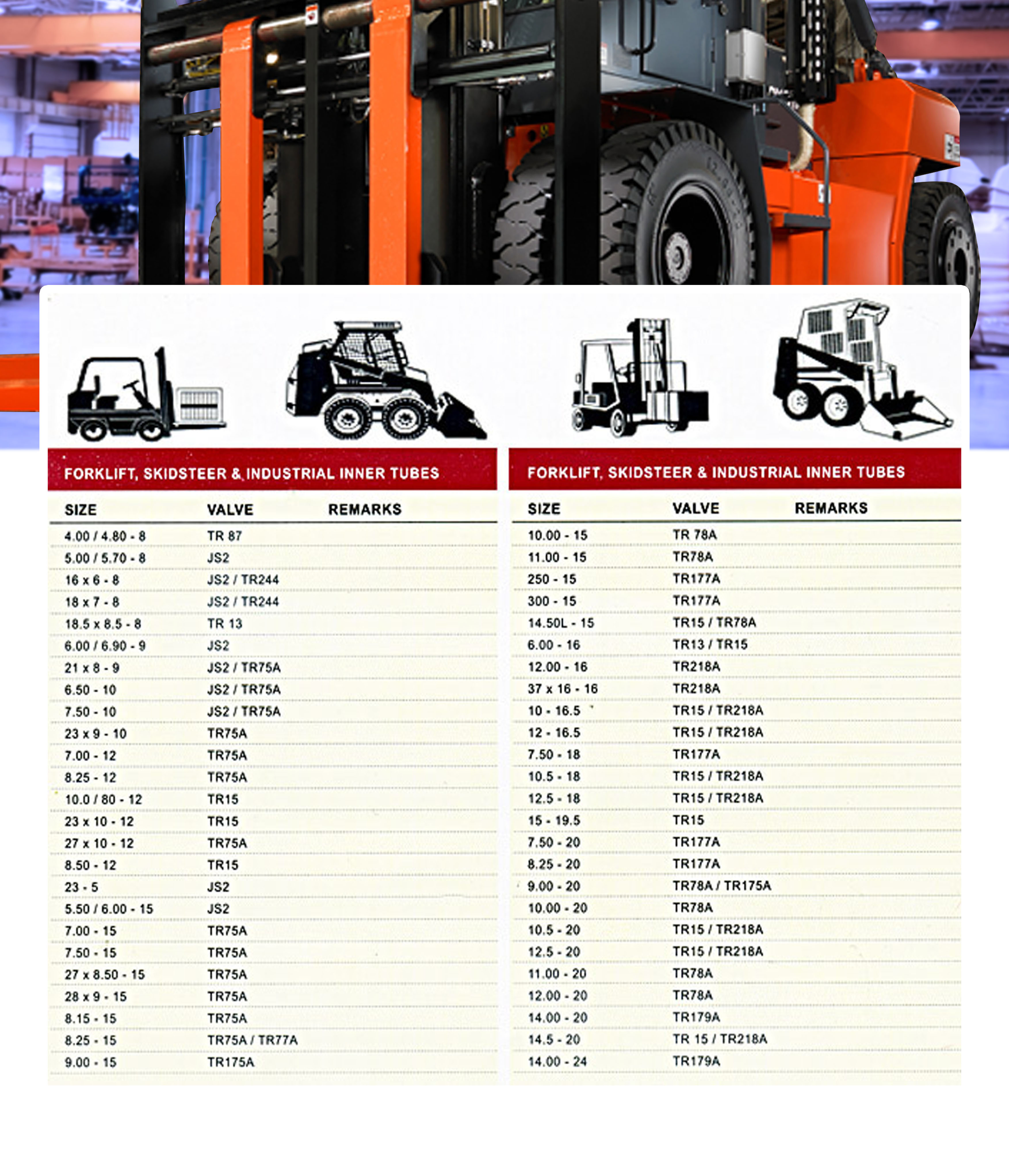 Full Width Banner Image